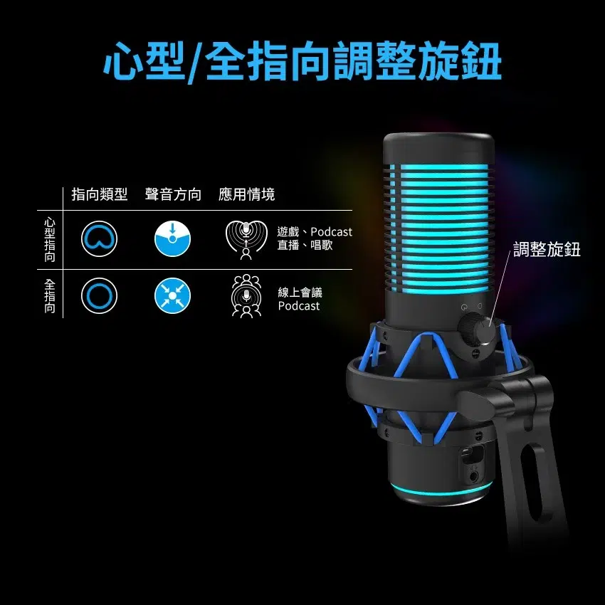 桌上型麥克風推薦