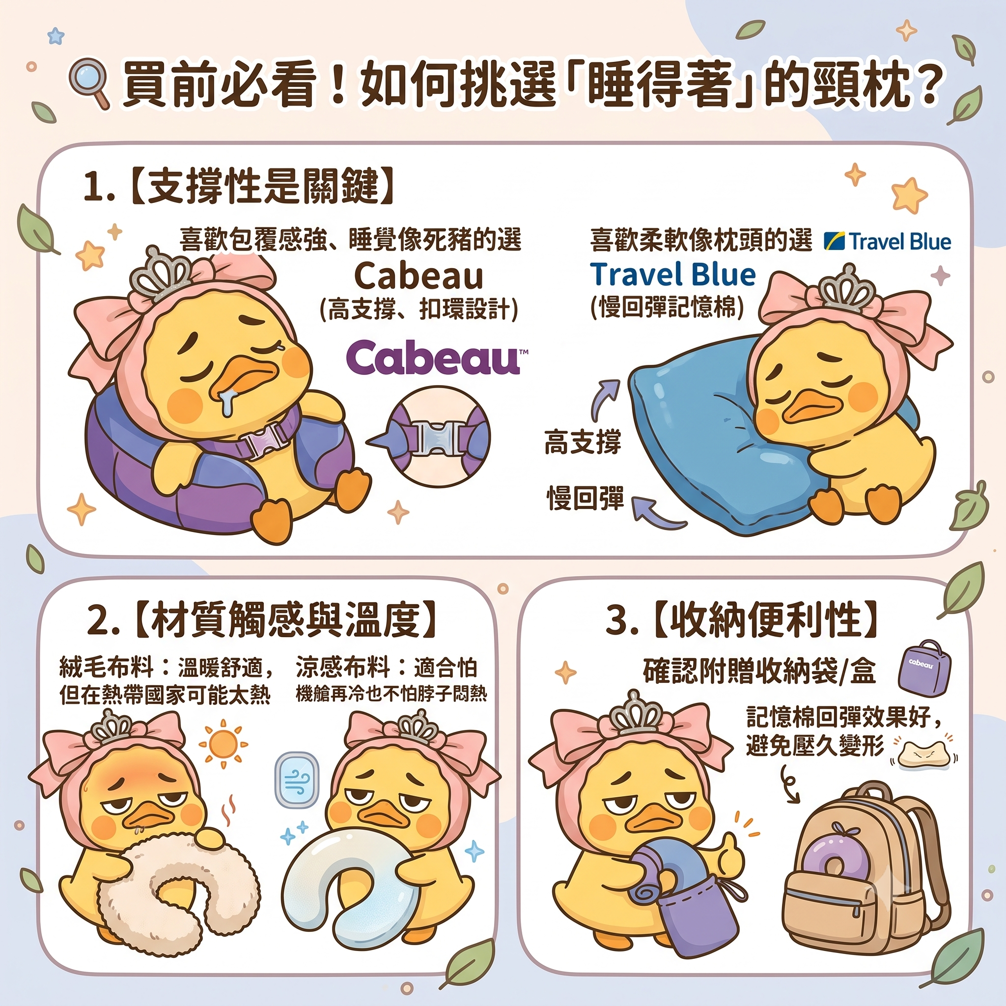 頸枕推薦
